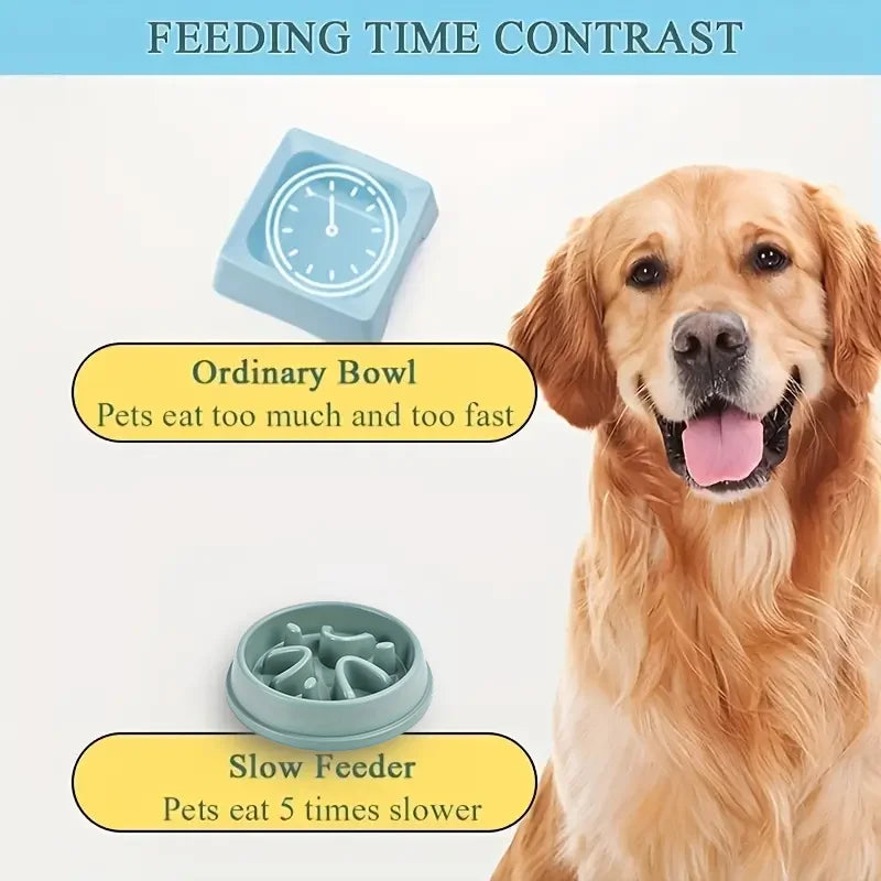 Anti-Choke Slow Feeder Pet Bowl for Dogs & Cats - Safe Eating, Durable Plastic, Essential Daily Accessory