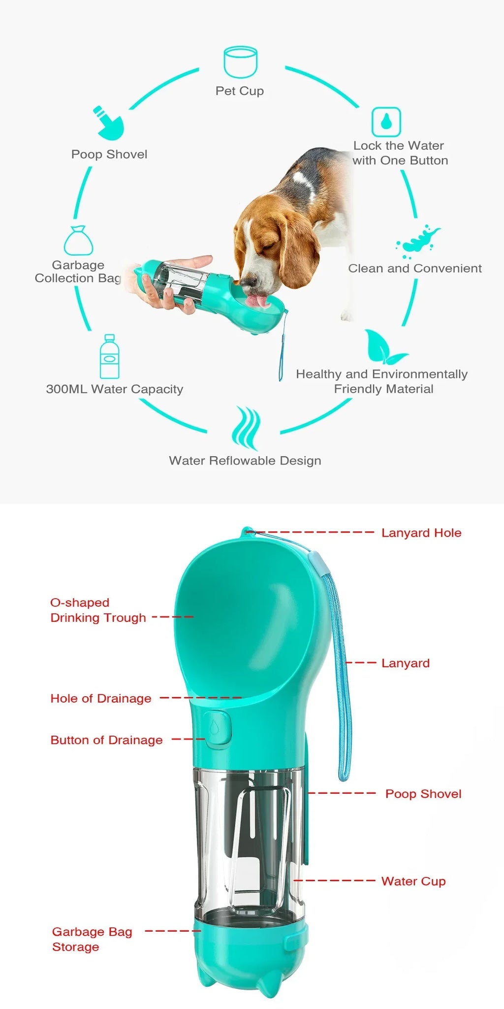 Portable Outdoor Dog Feeder with Popular Drinking Cup Essential Pet Necessity for Daily Use